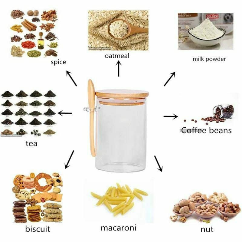 Storage Canister