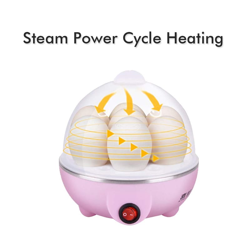 Egg Cooker